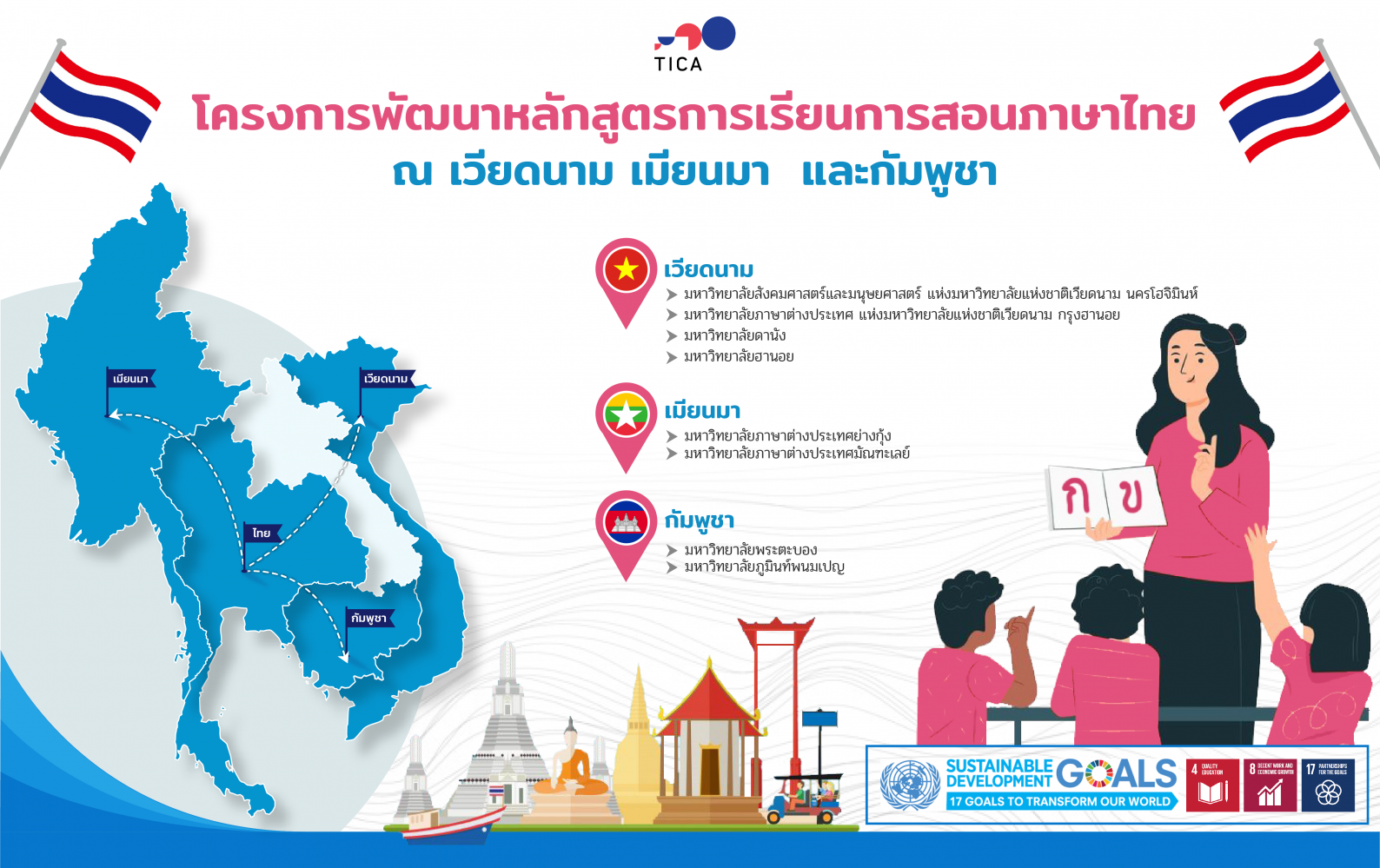 หน้าปกโครงการสอนภาษาไทย-01_1