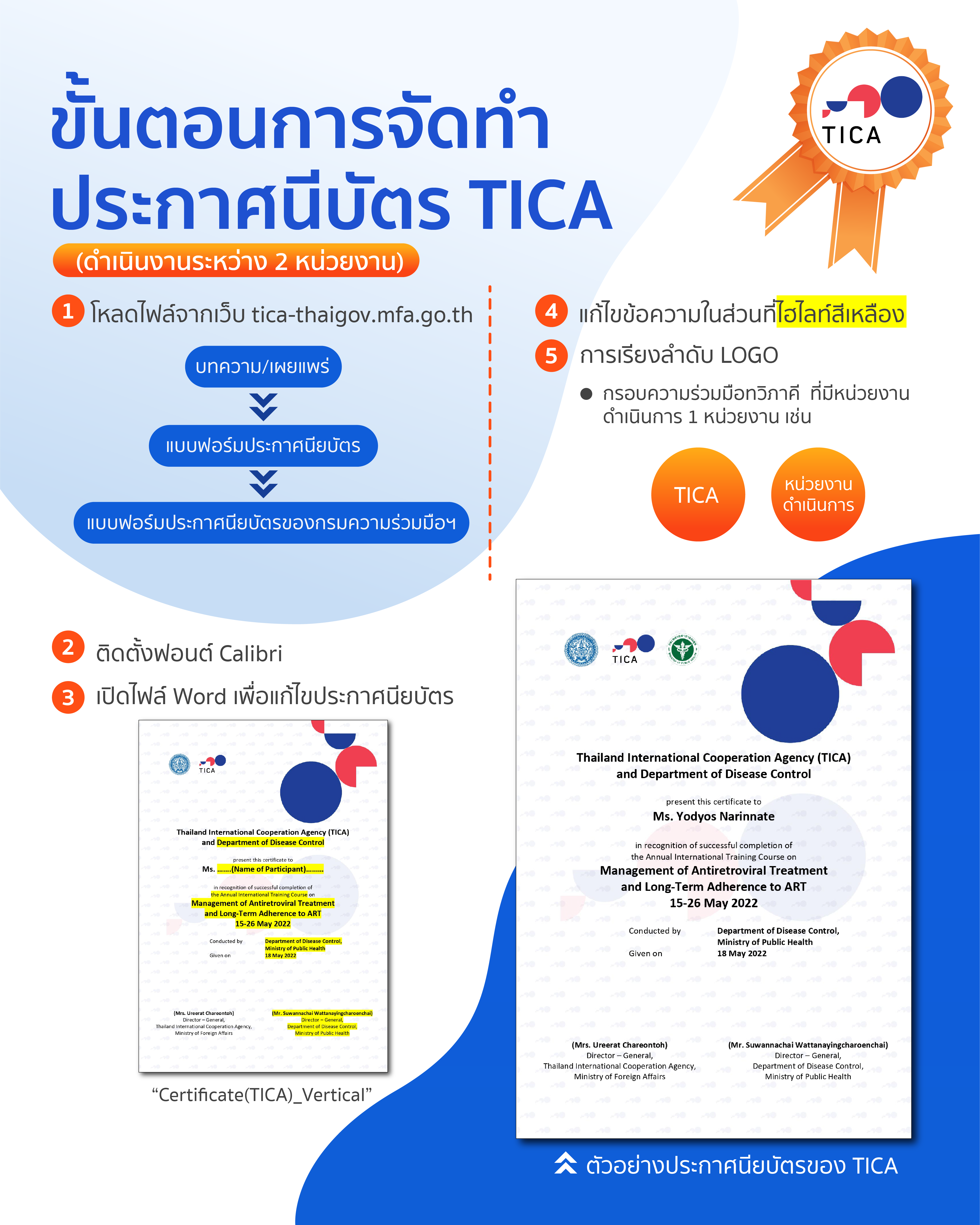 คู่มือใช้งาน_Certificate_TICA-Vertical
