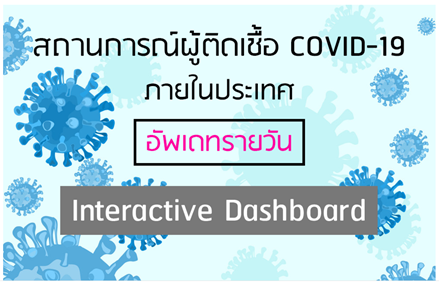 DashboardCovidCover