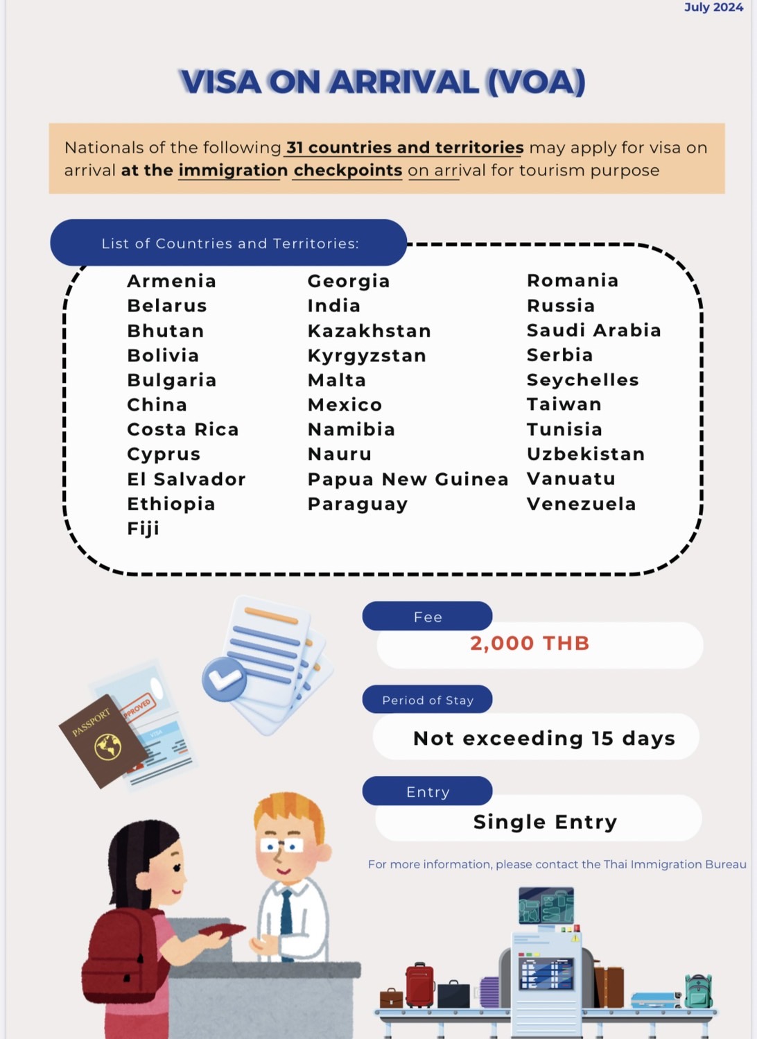 VOA_infographic