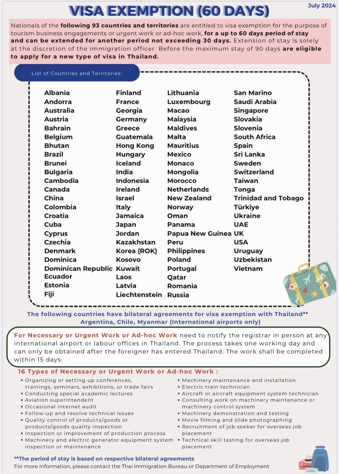 Visa_exemption_infographic