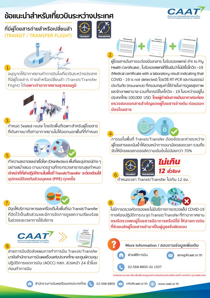 ข้อเเนะนำสำหรับเที่ยวบินระหว่างประเทศ-724x1024