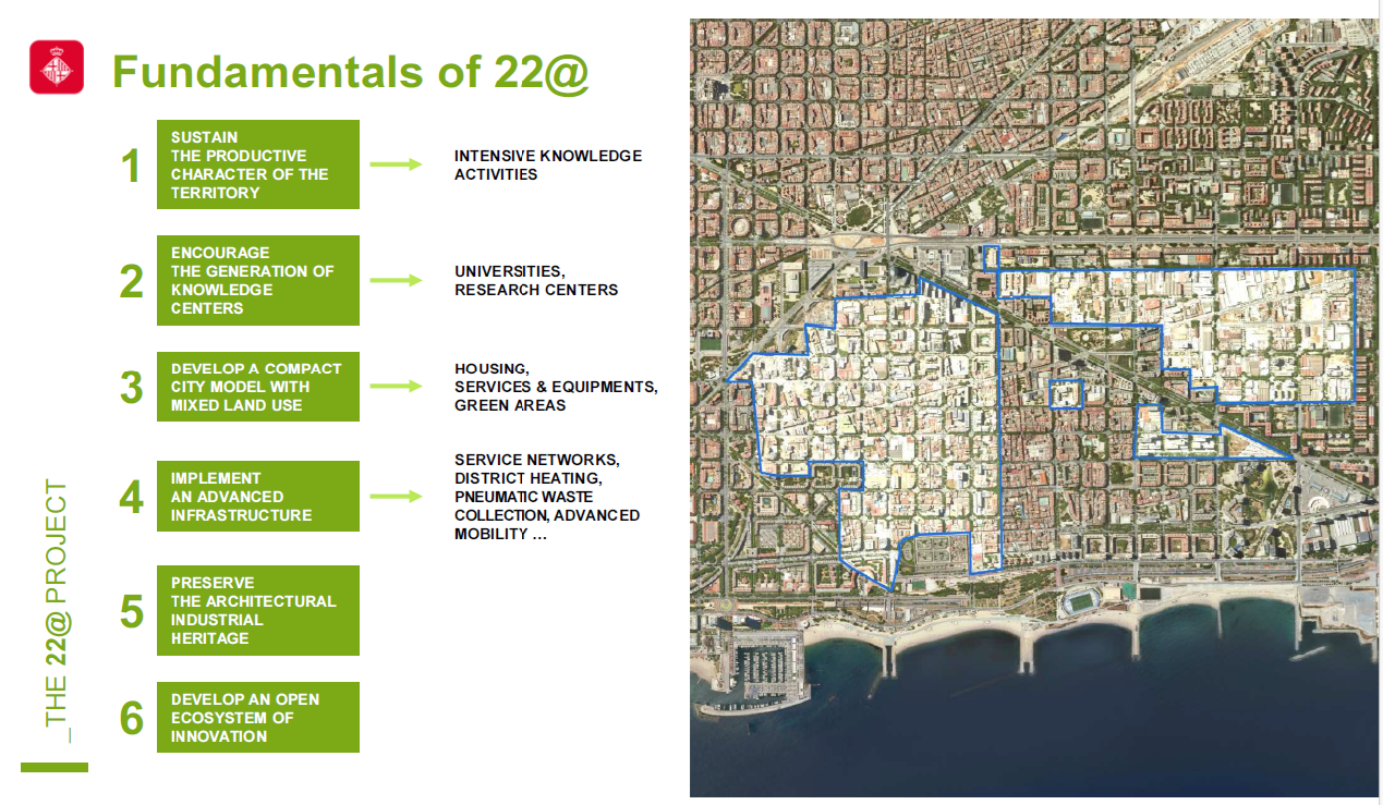 Fundamentals_of_22_