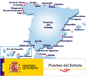 Puertos_del_Estado