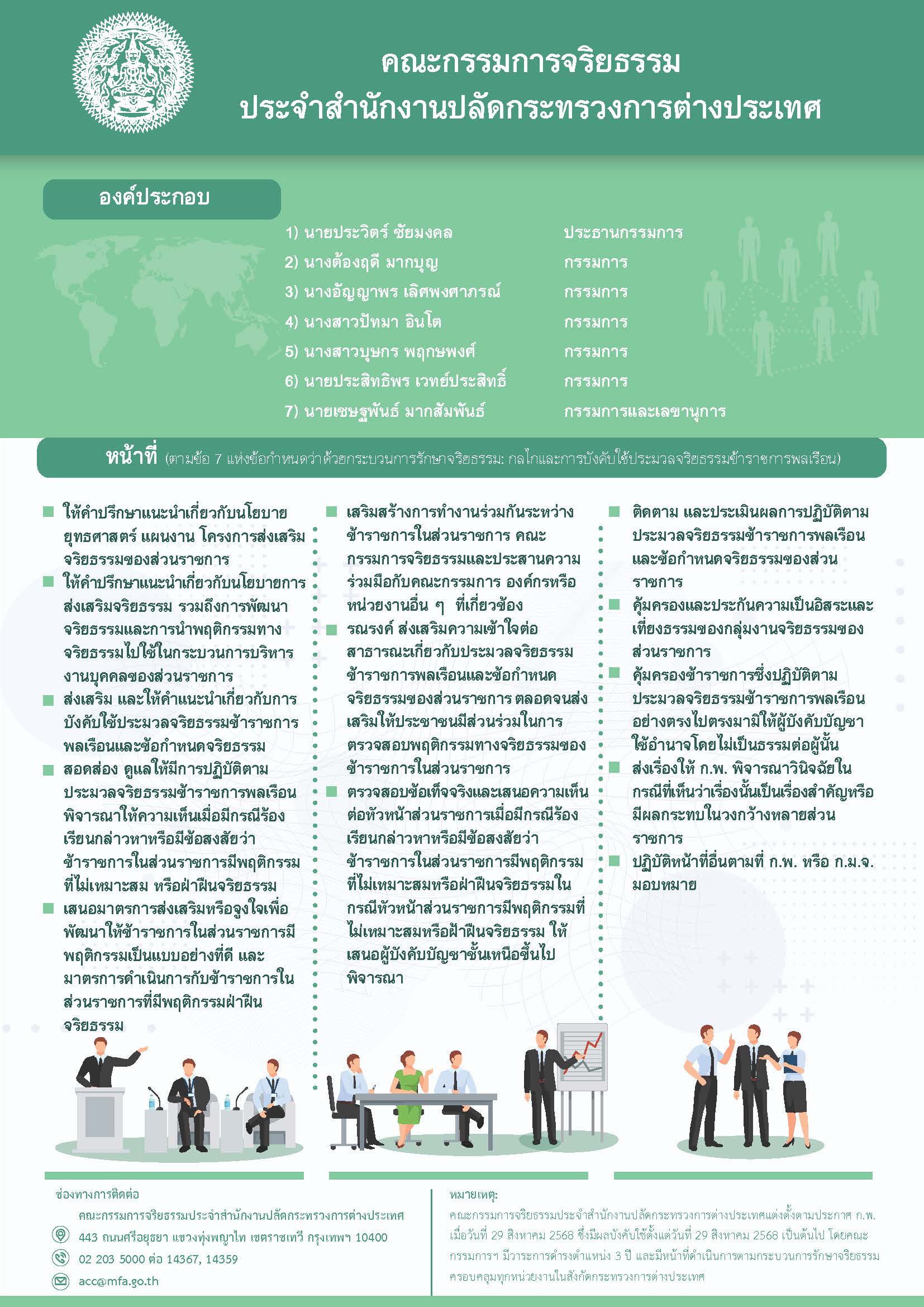 โปสเตอร์กรรมการจริยธรรม_