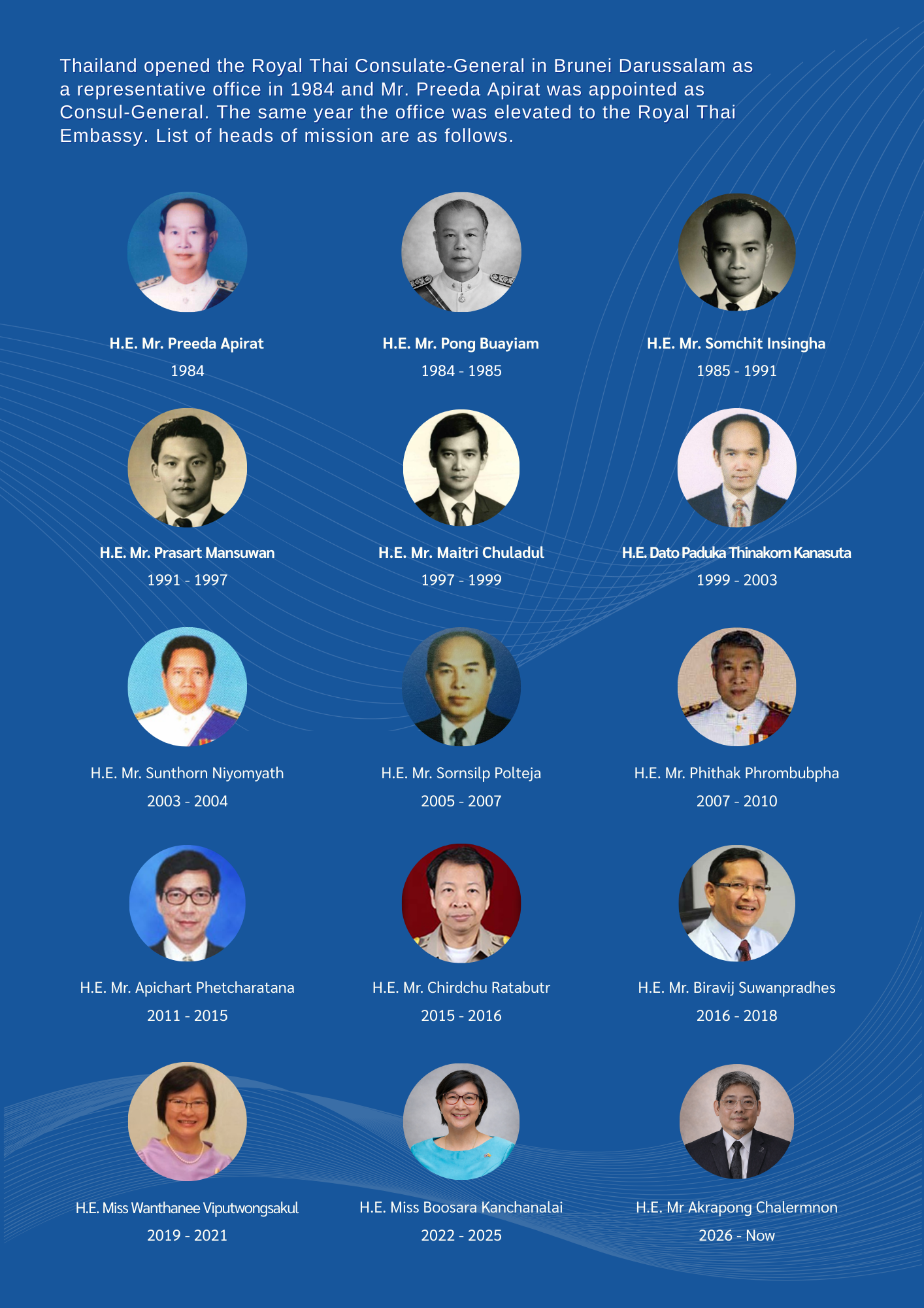 รายชื่อ_ออท.69_Eng_อันนี้