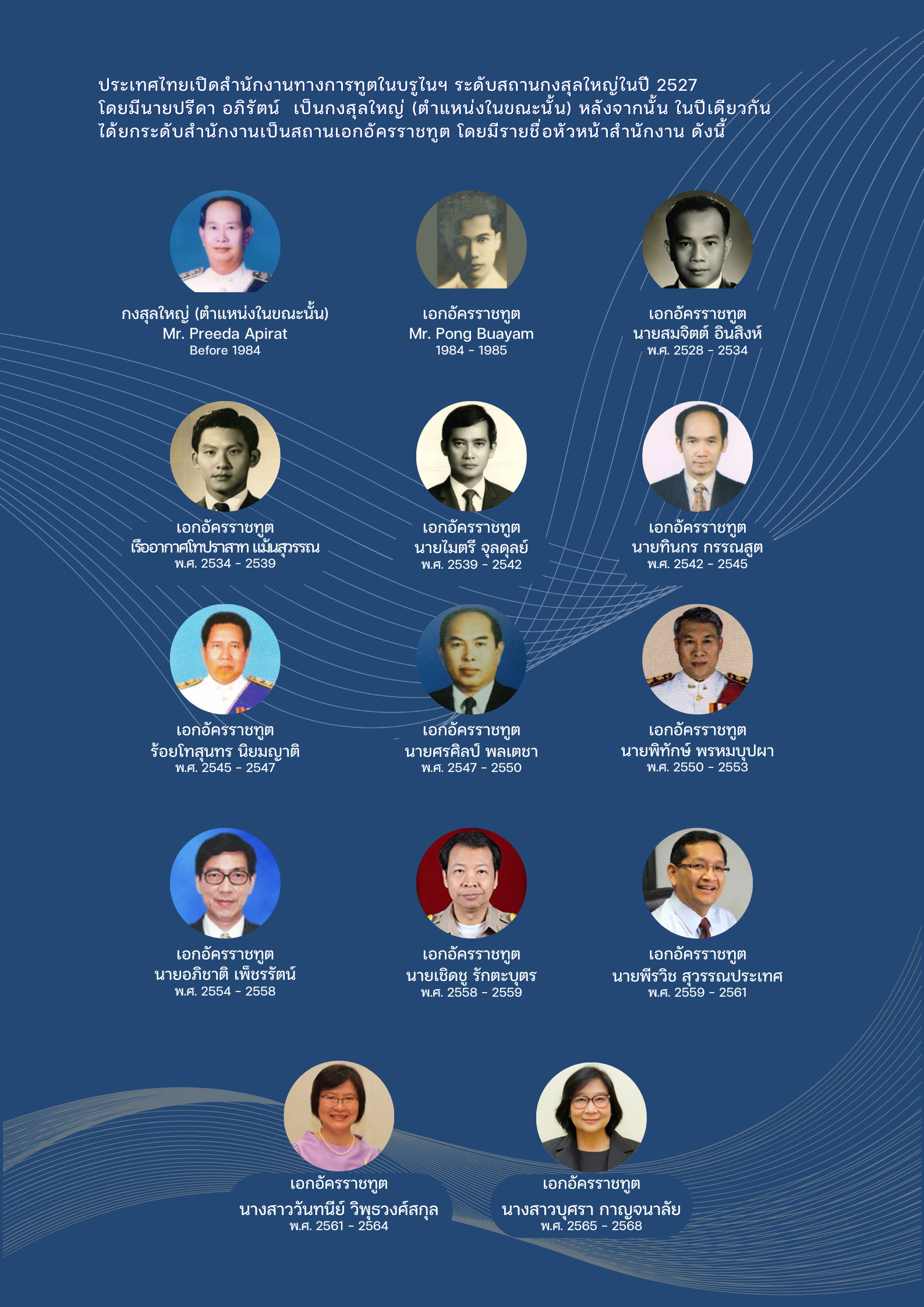 รายนาม_ออท_2025_Th