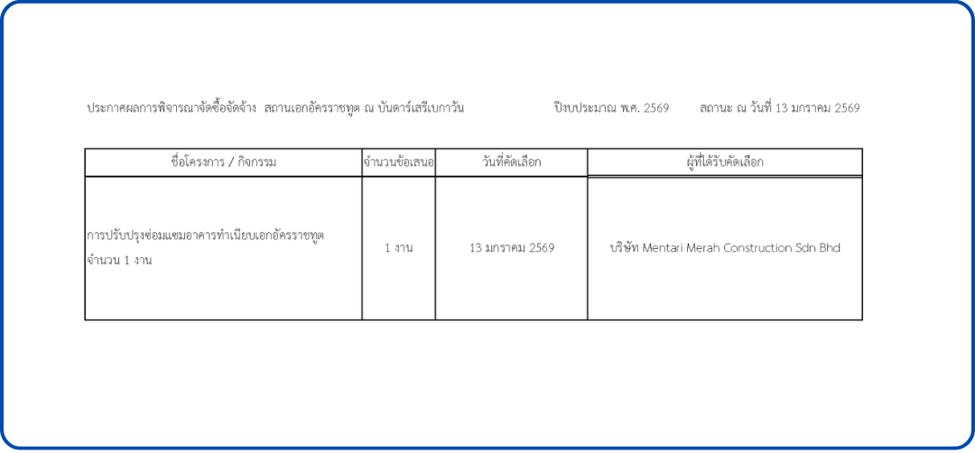 ประกาศราคากลาง_canva