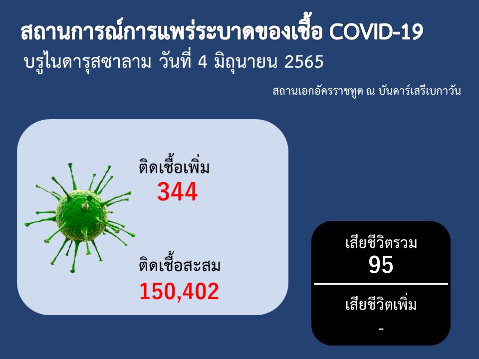 covid-19_050665