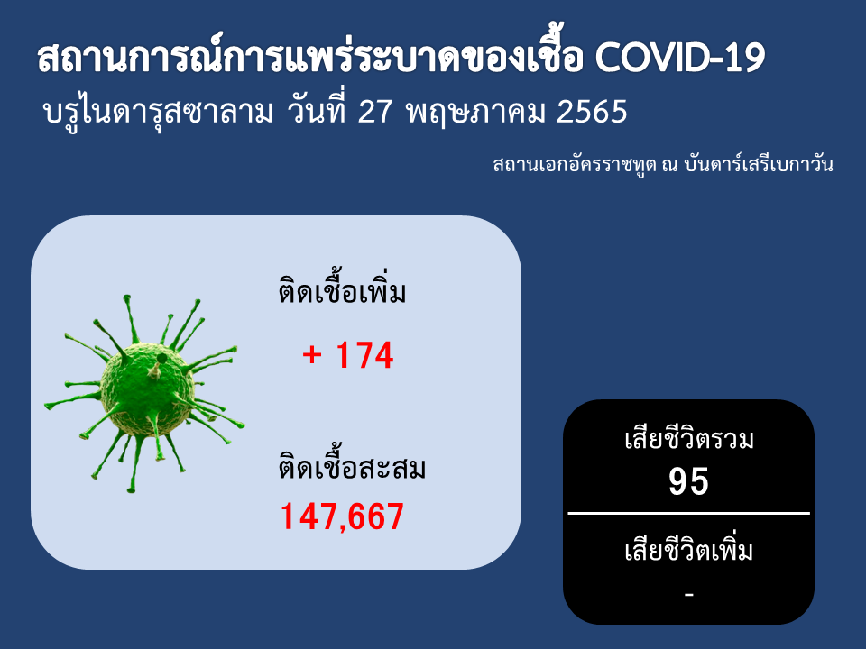 covid-19_270565
