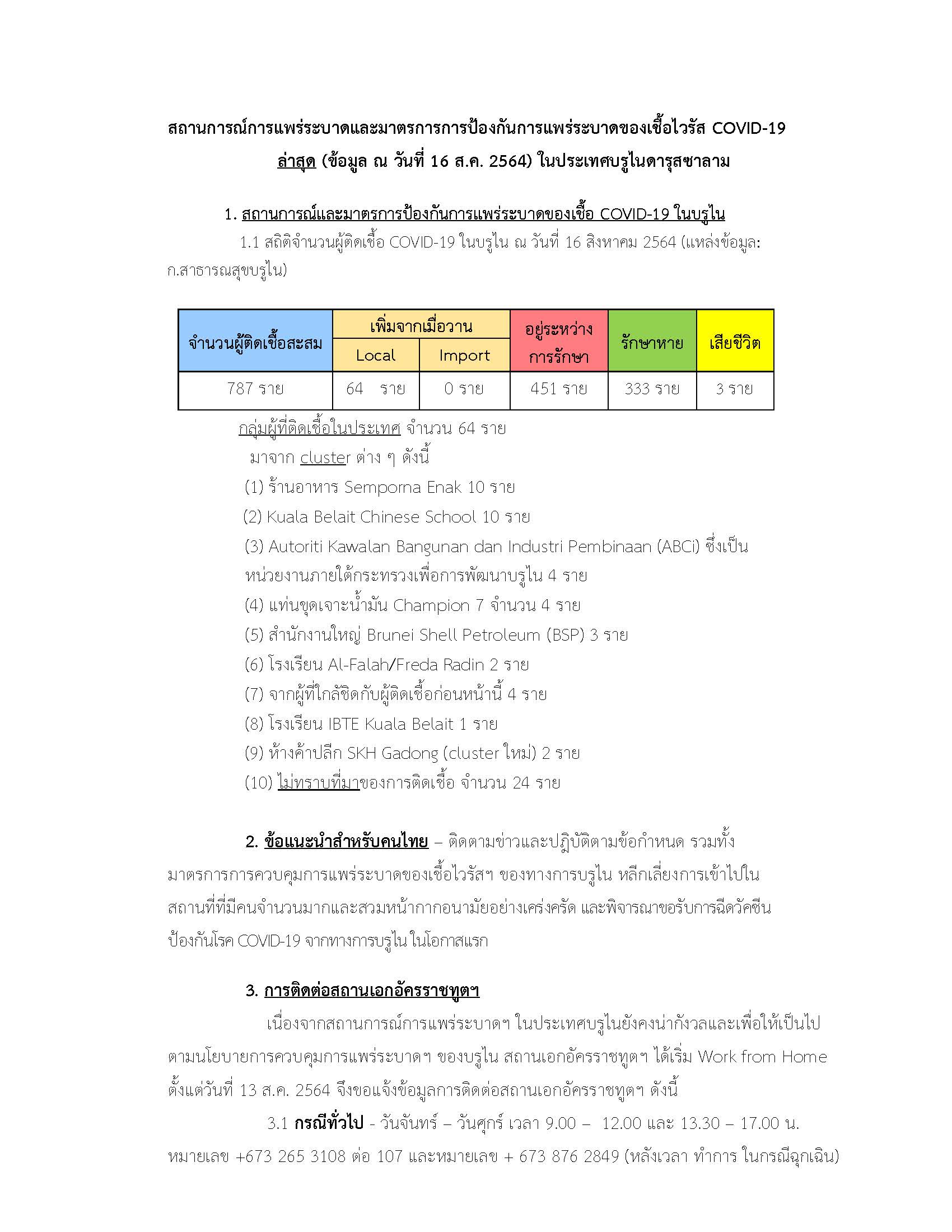 ข่าว_16_(ลง16)_สค_2564_Page_1
