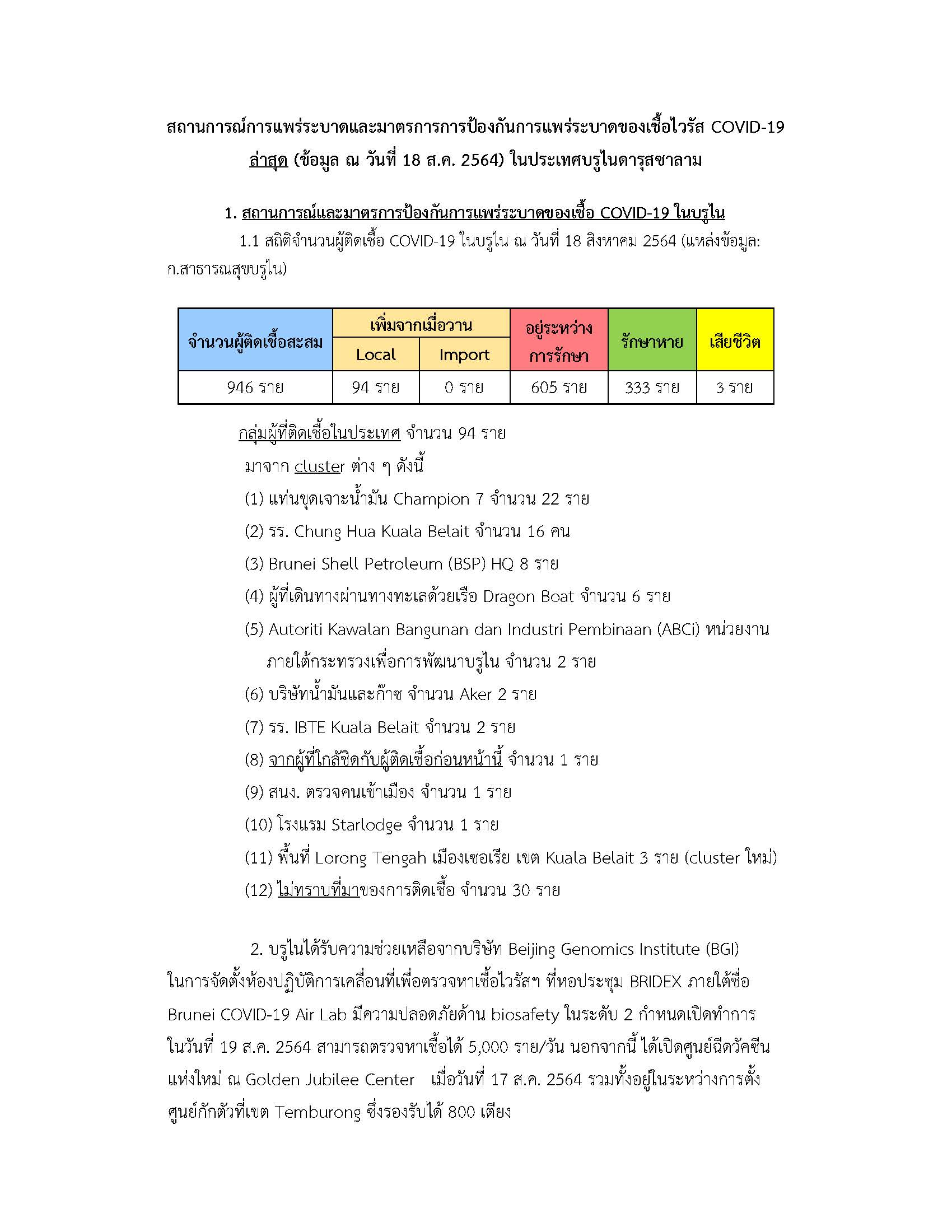 ข่าว_18_สค_2564_Page_1_1