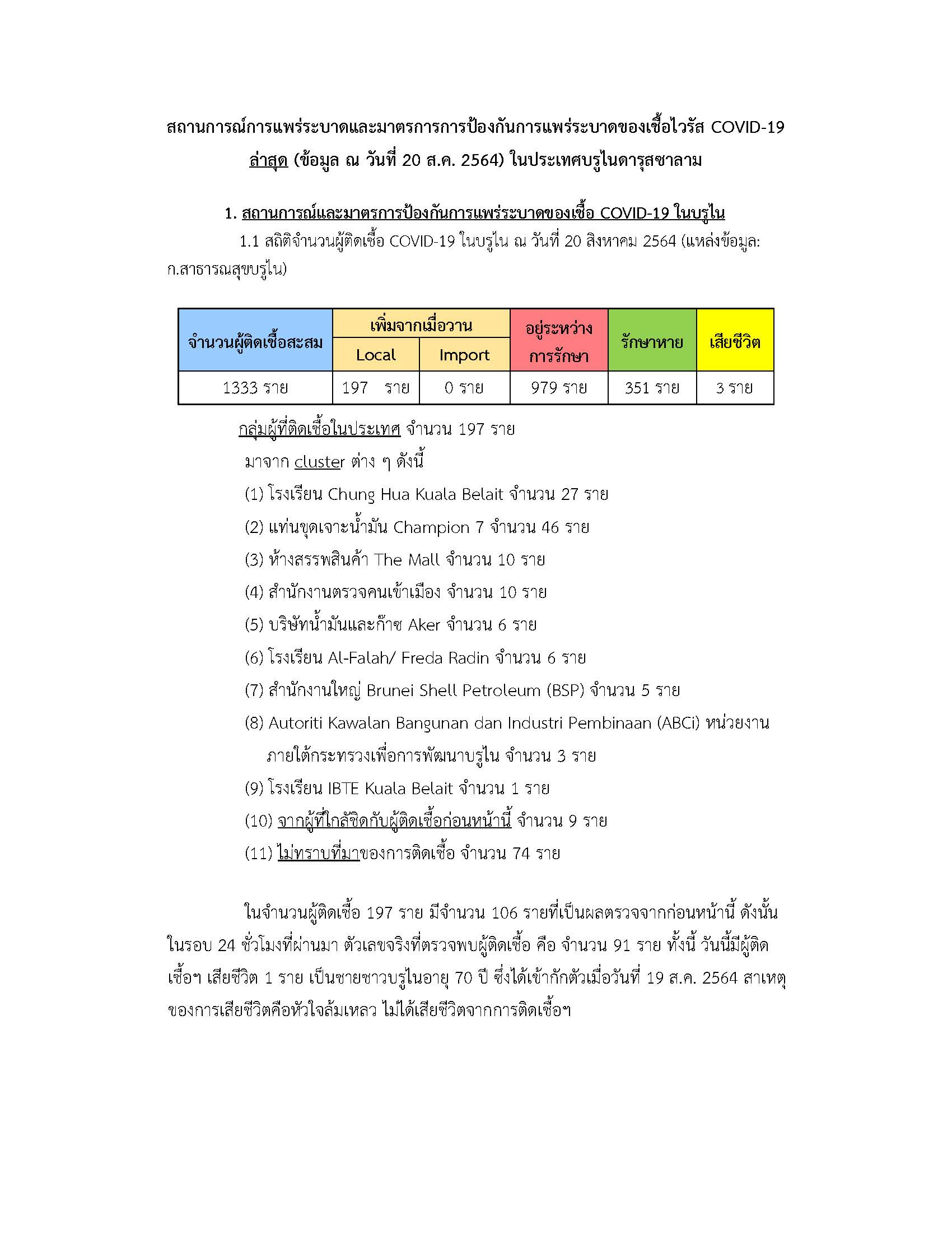 ข่าว_20_สค_2564_Page_1