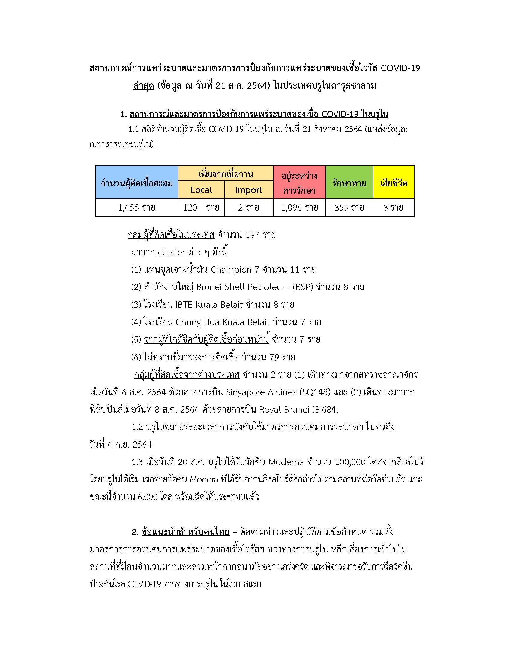 ข่าว_21_สค_2564_Page_1