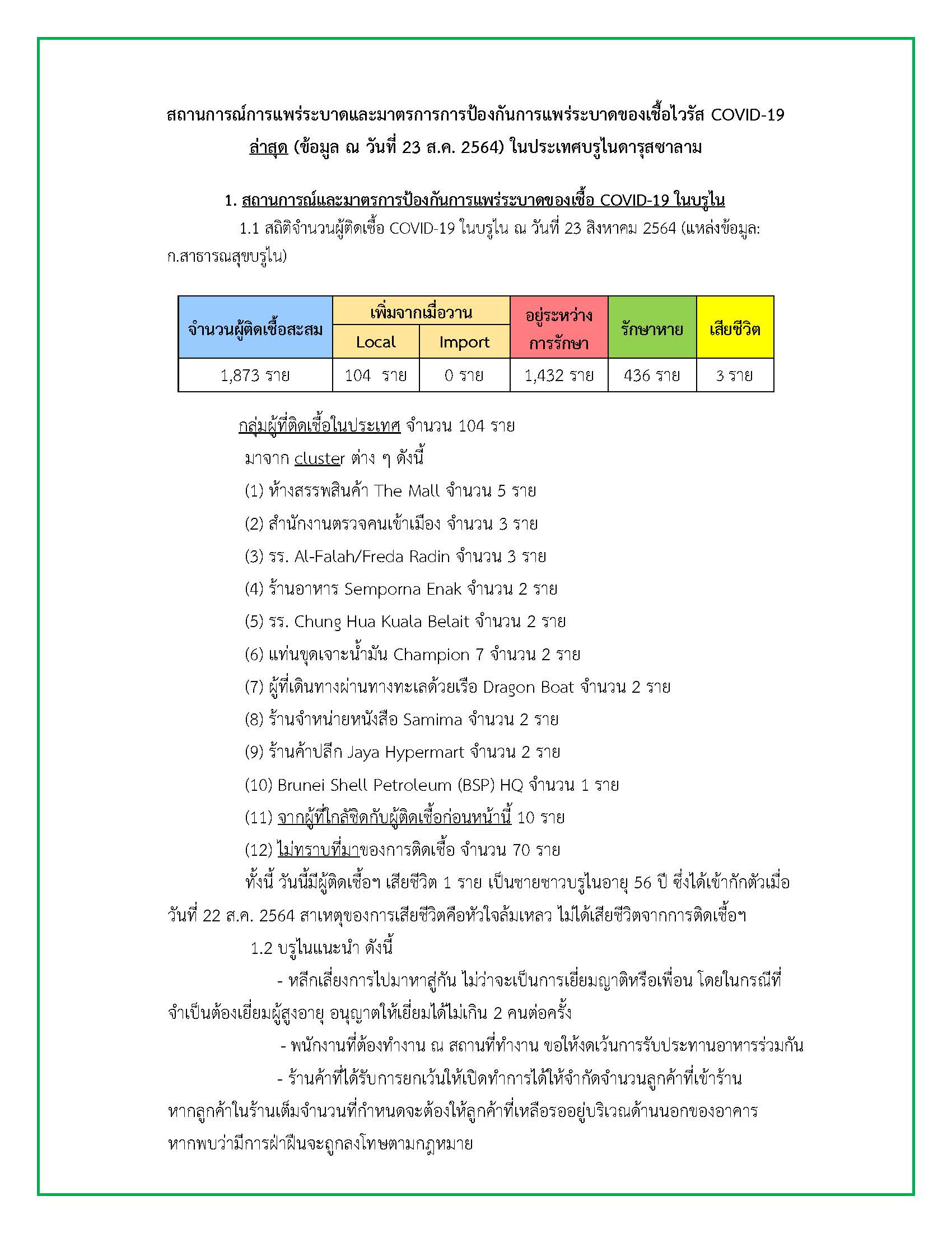 ข่าว_23_สค_2564_Page_1