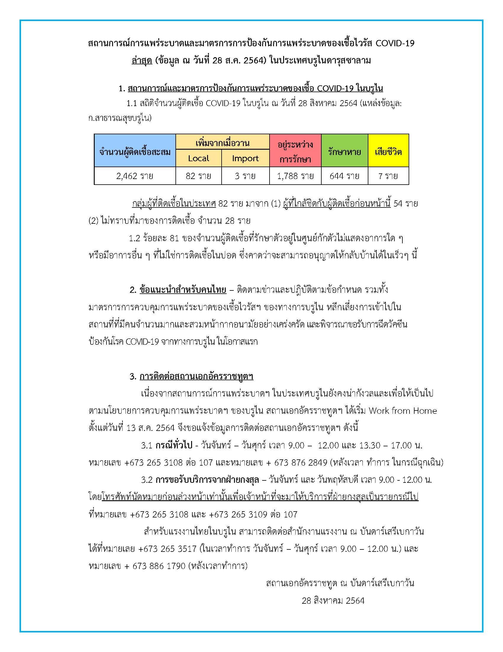 ข่าว_28_สค_2564
