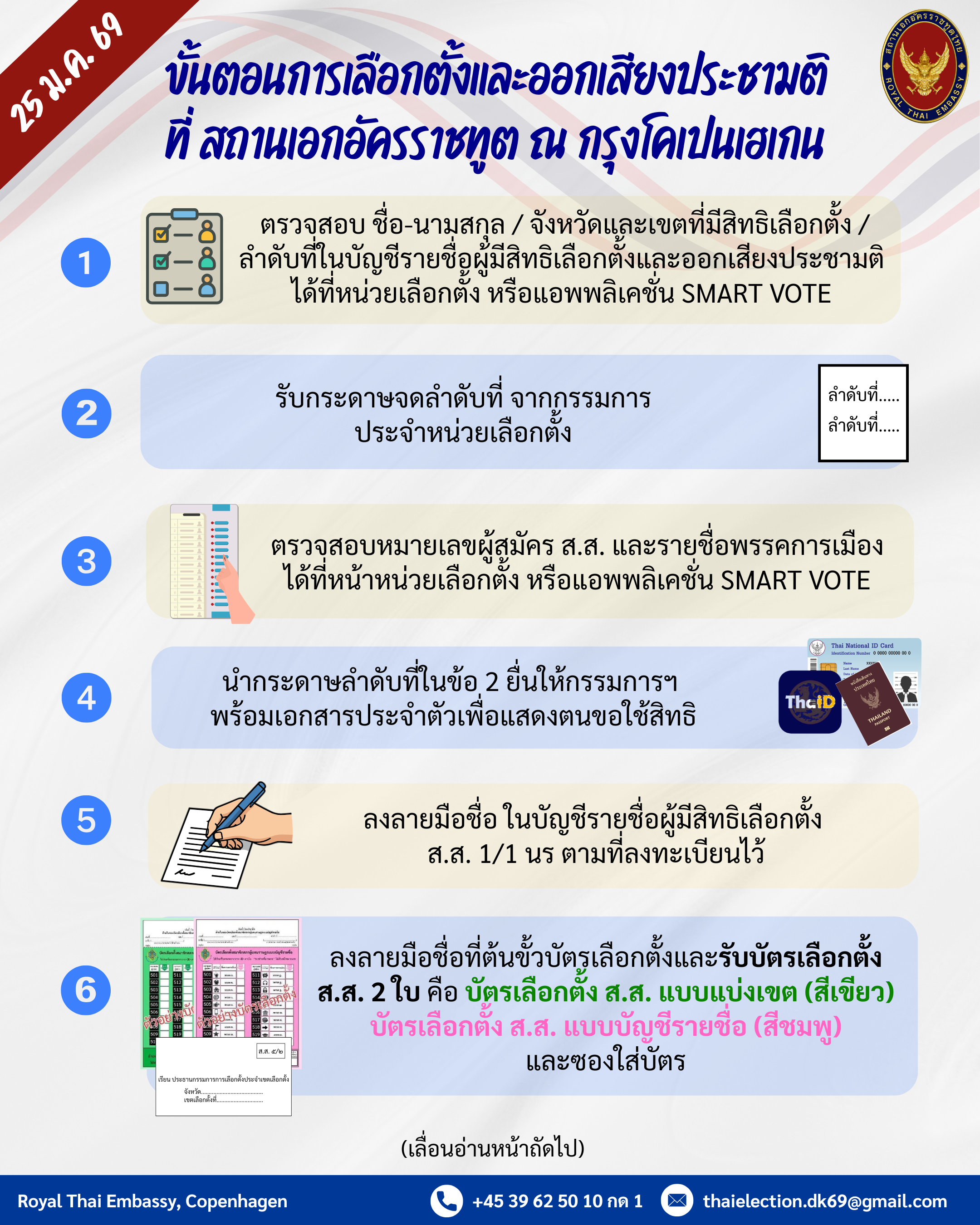 ขั้นตอน_(4)_1