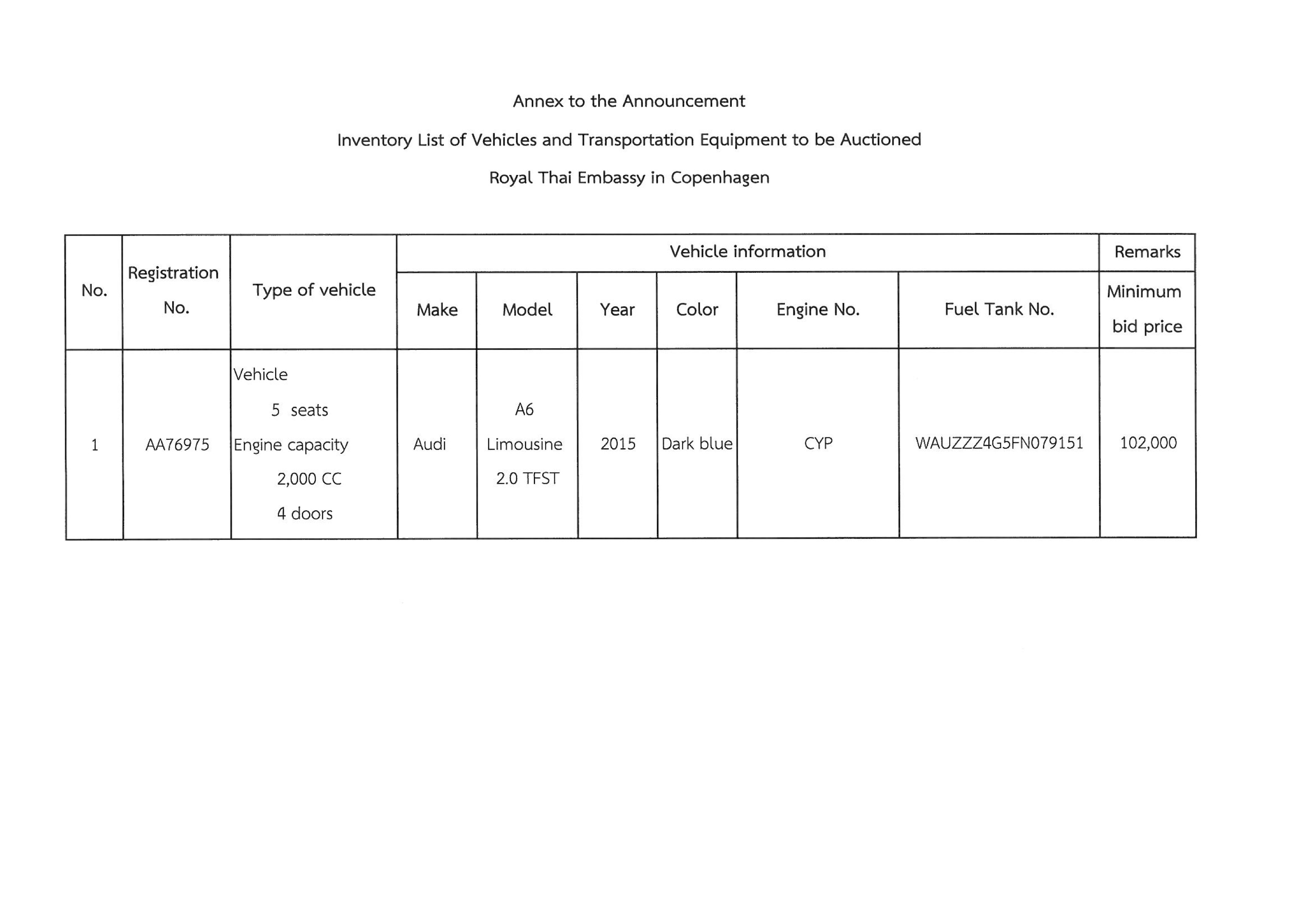 Annoucement_No.7-2025-3