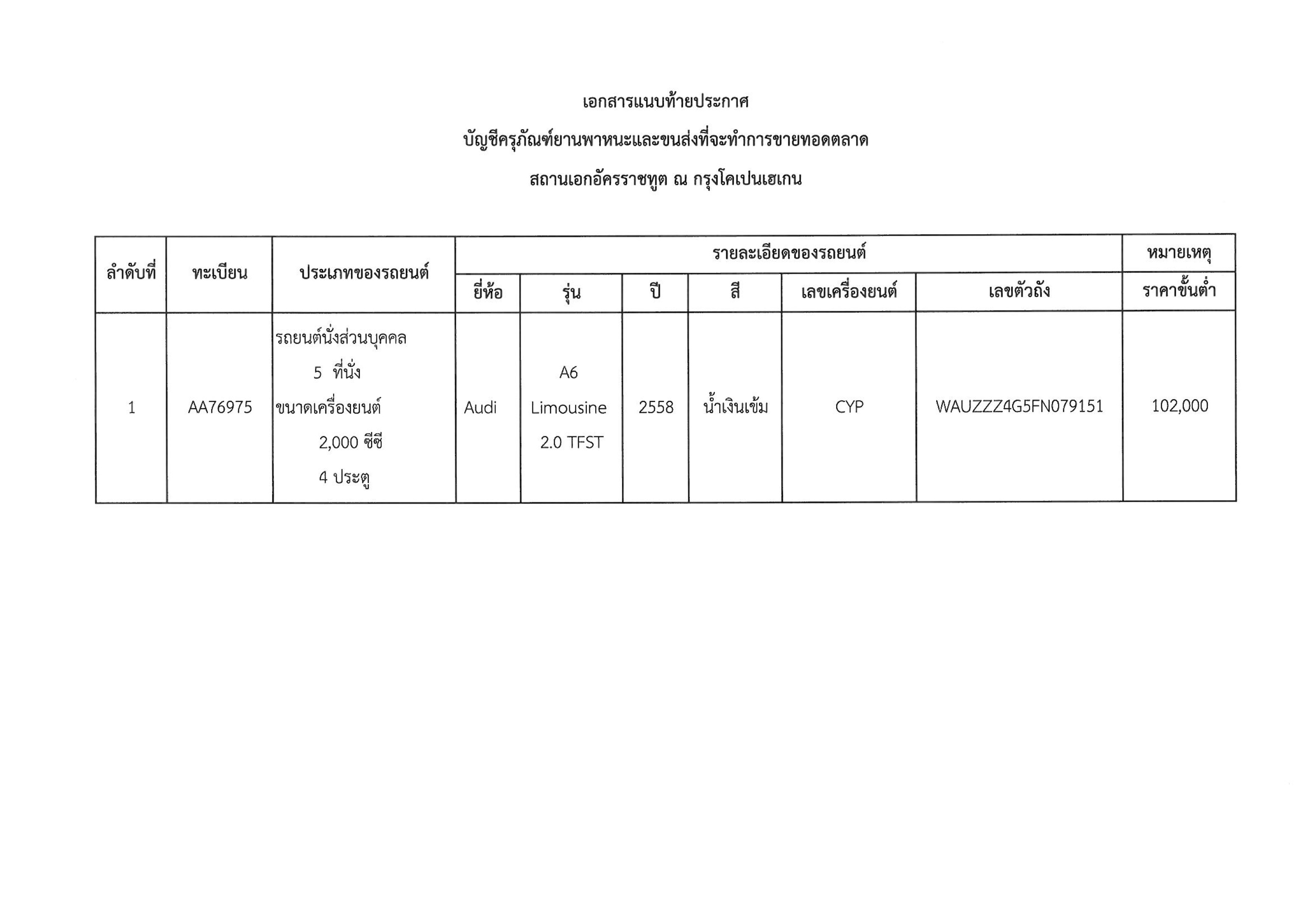 ประกาศที่_7-2568-3_(1)