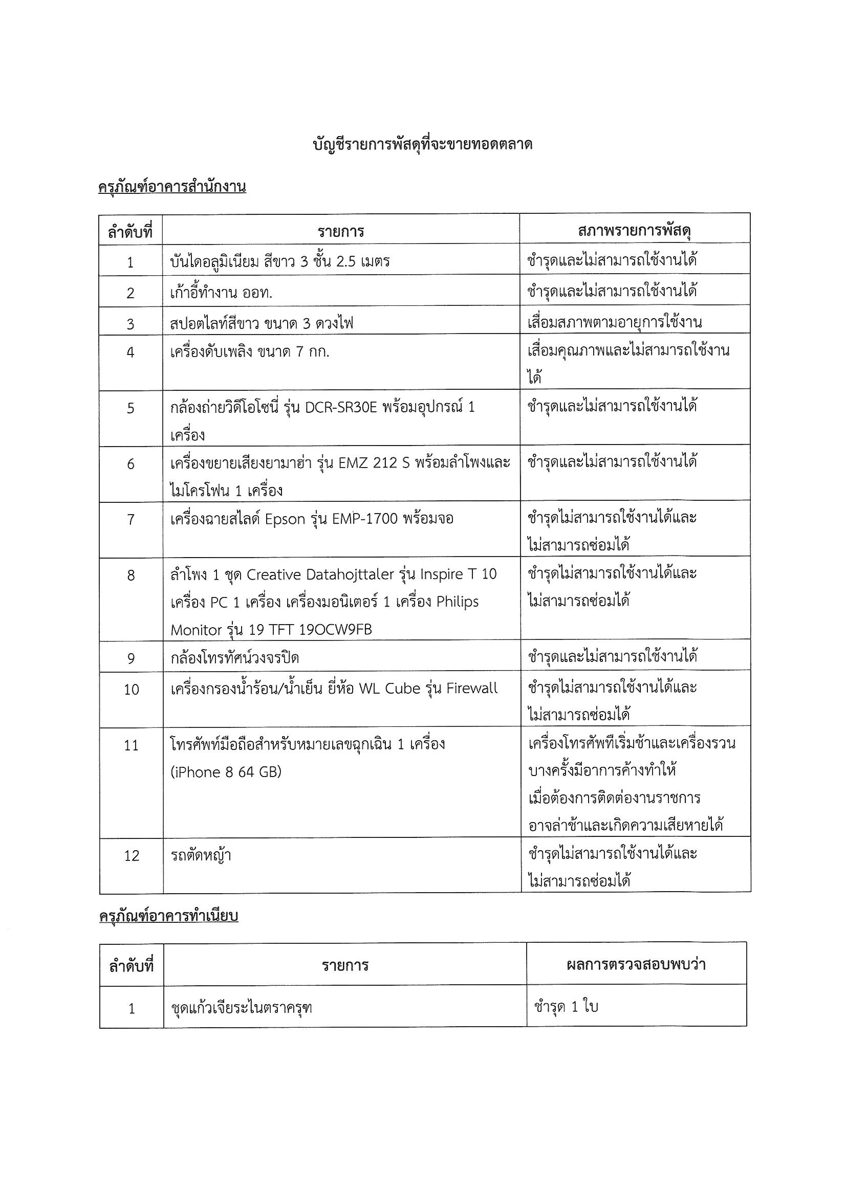 ประกาศขายครุภัณฑ์ทอดตลาด_หน้า_2