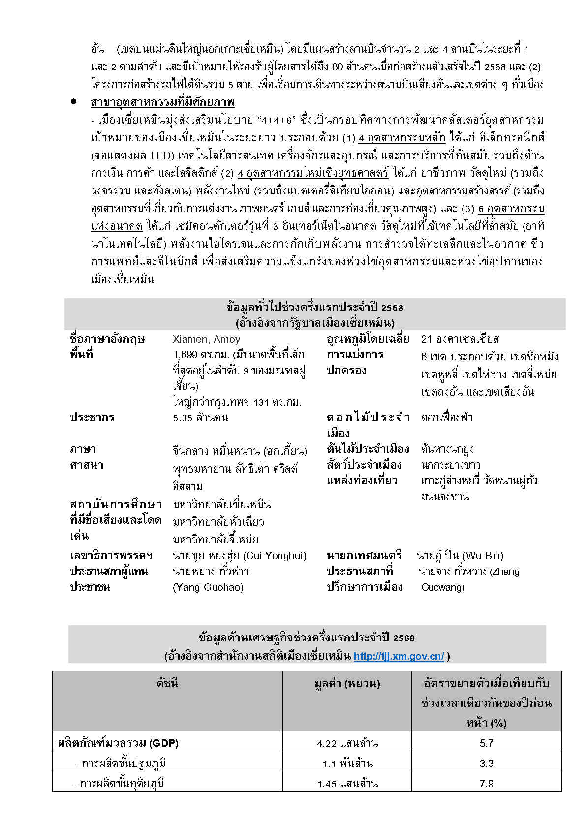 2025_ก.ย._Factsheet_Xiamen__Page2