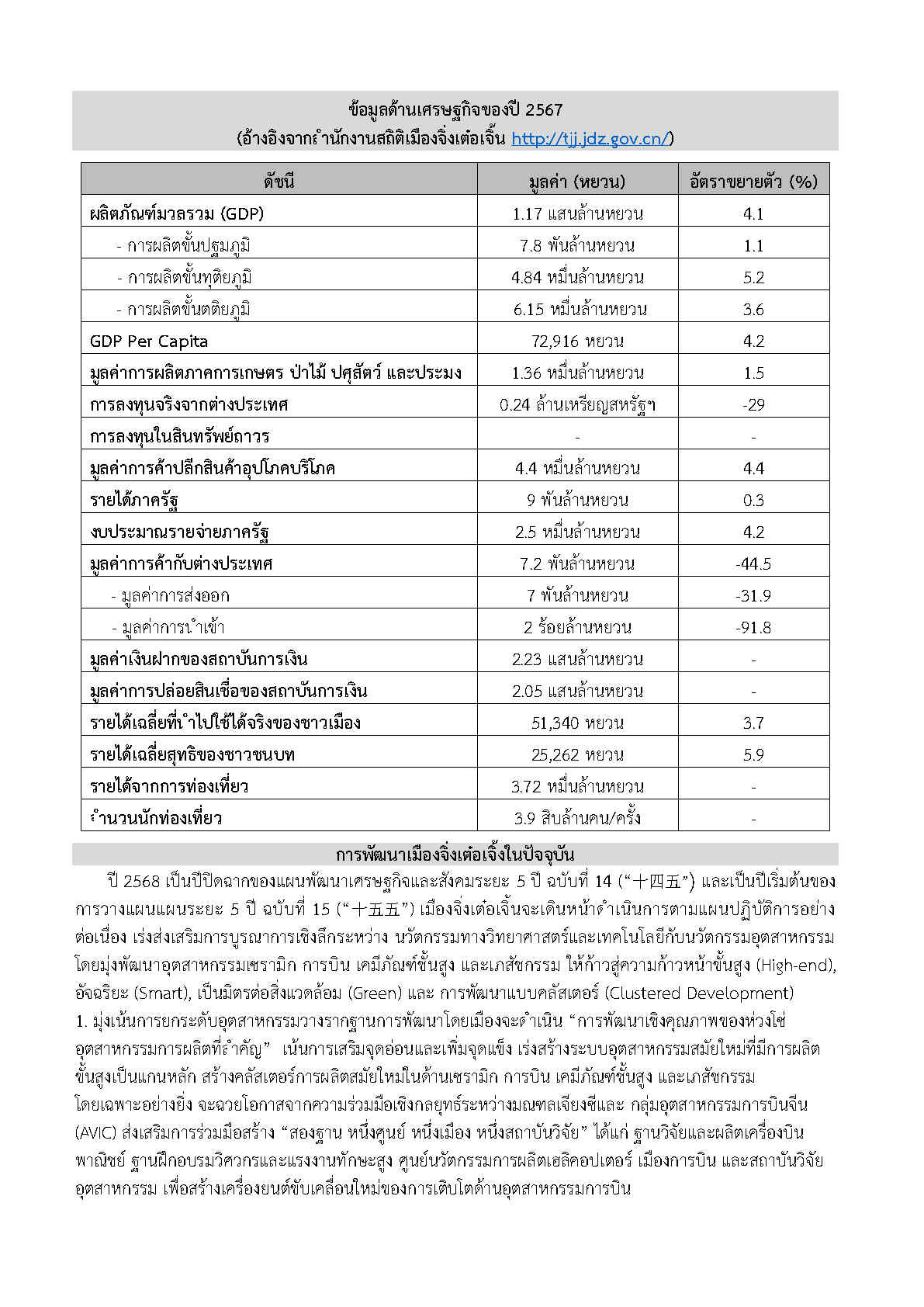 Factsheet_jingdezhen_Page2