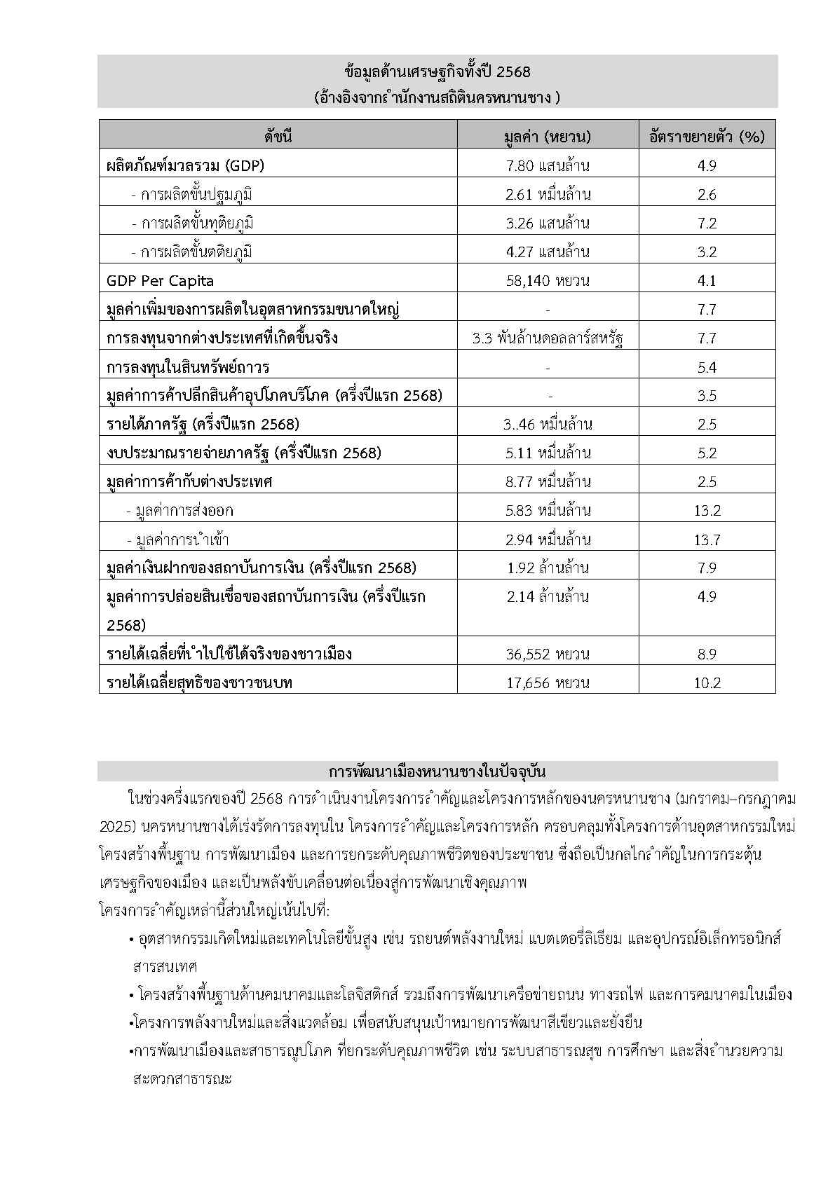 Factsheet_nanchang_Page2