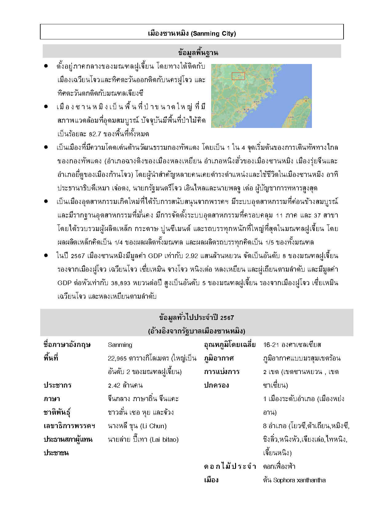 2025_ส.ค._Factsheet_Sanming_Page1
