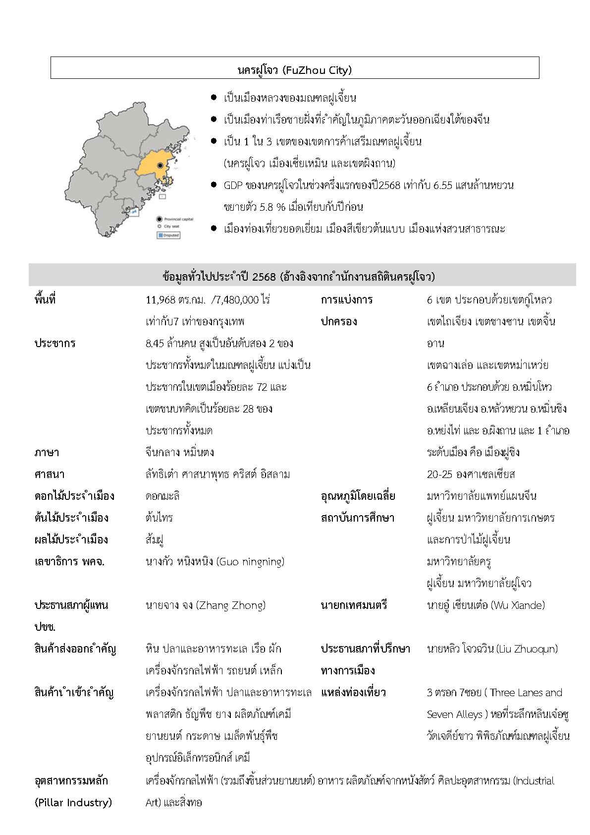 Factsheet_Fuzhou_fujian_Page1