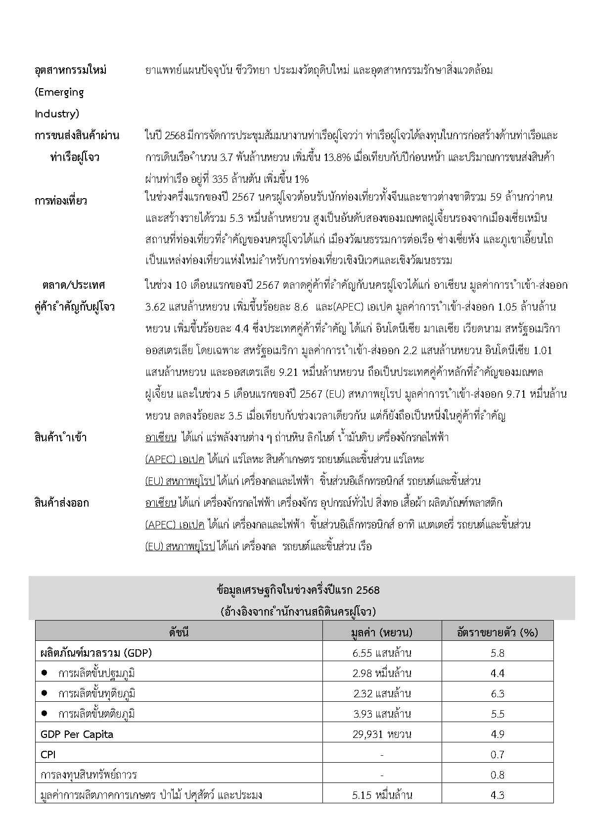 Factsheet_Fuzhou_fujian_Page2