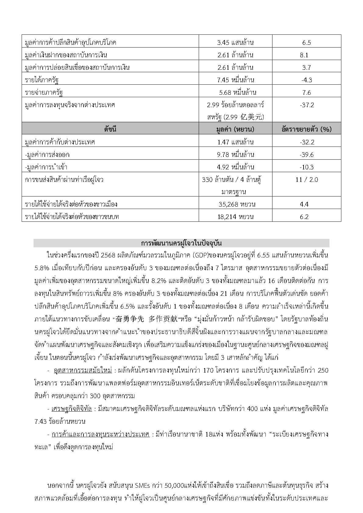 Factsheet_Fuzhou_fujian_Page3