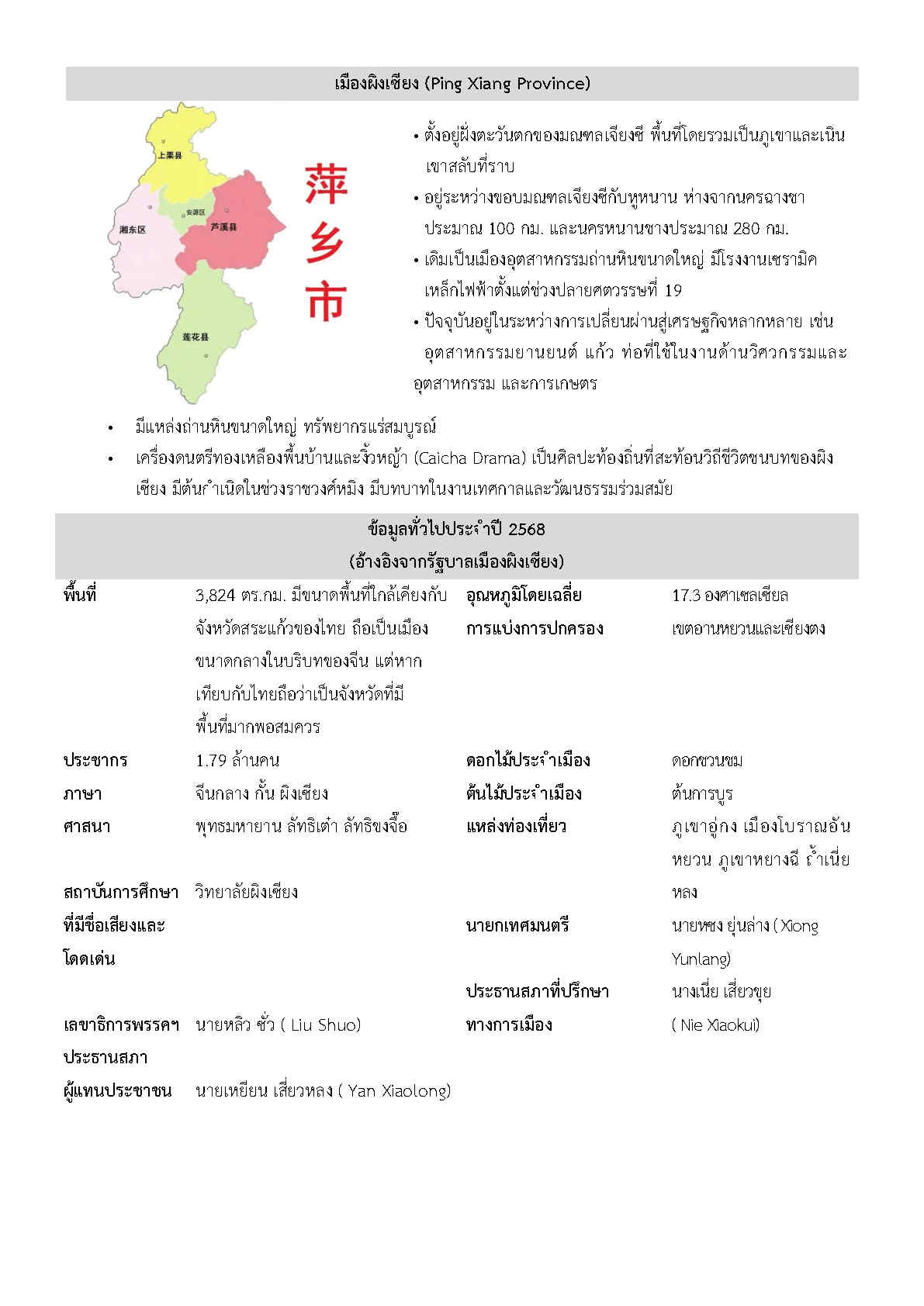 Factsheet_pingxiang_Page1