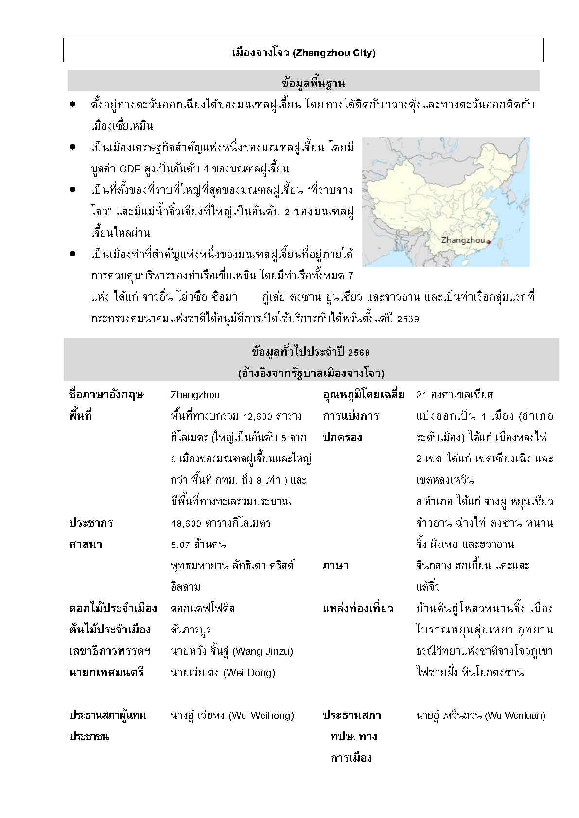 2025_ต.ค._Factsheet_Zhangzhou_Page1