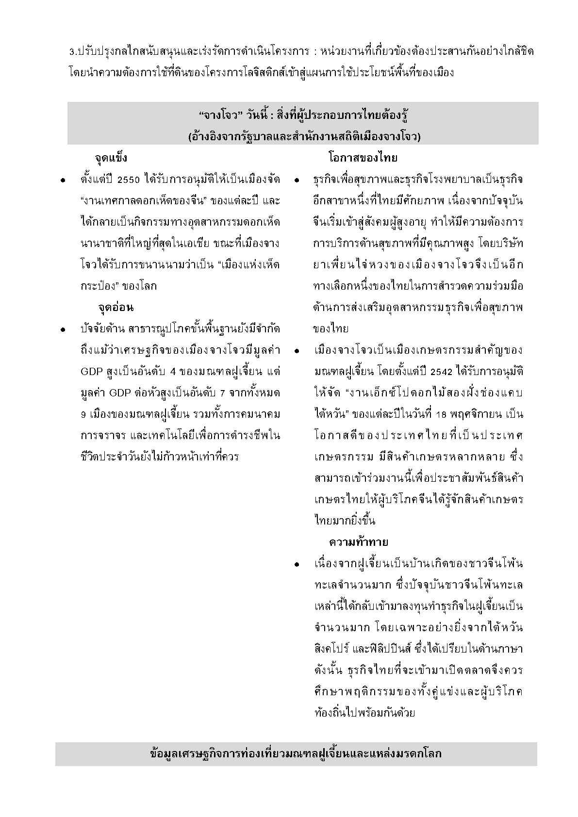 2025_ต.ค._Factsheet_Zhangzhou_Page6