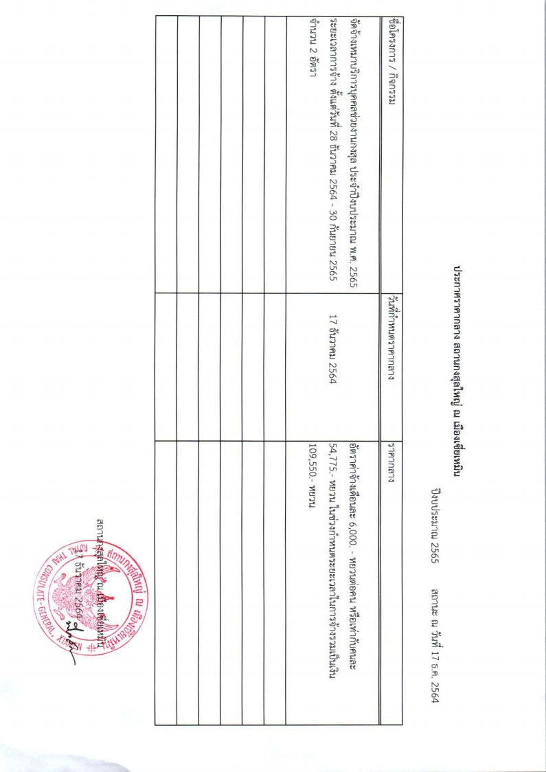 ราคากลางเหมาบริการช่วงงานกงสุล