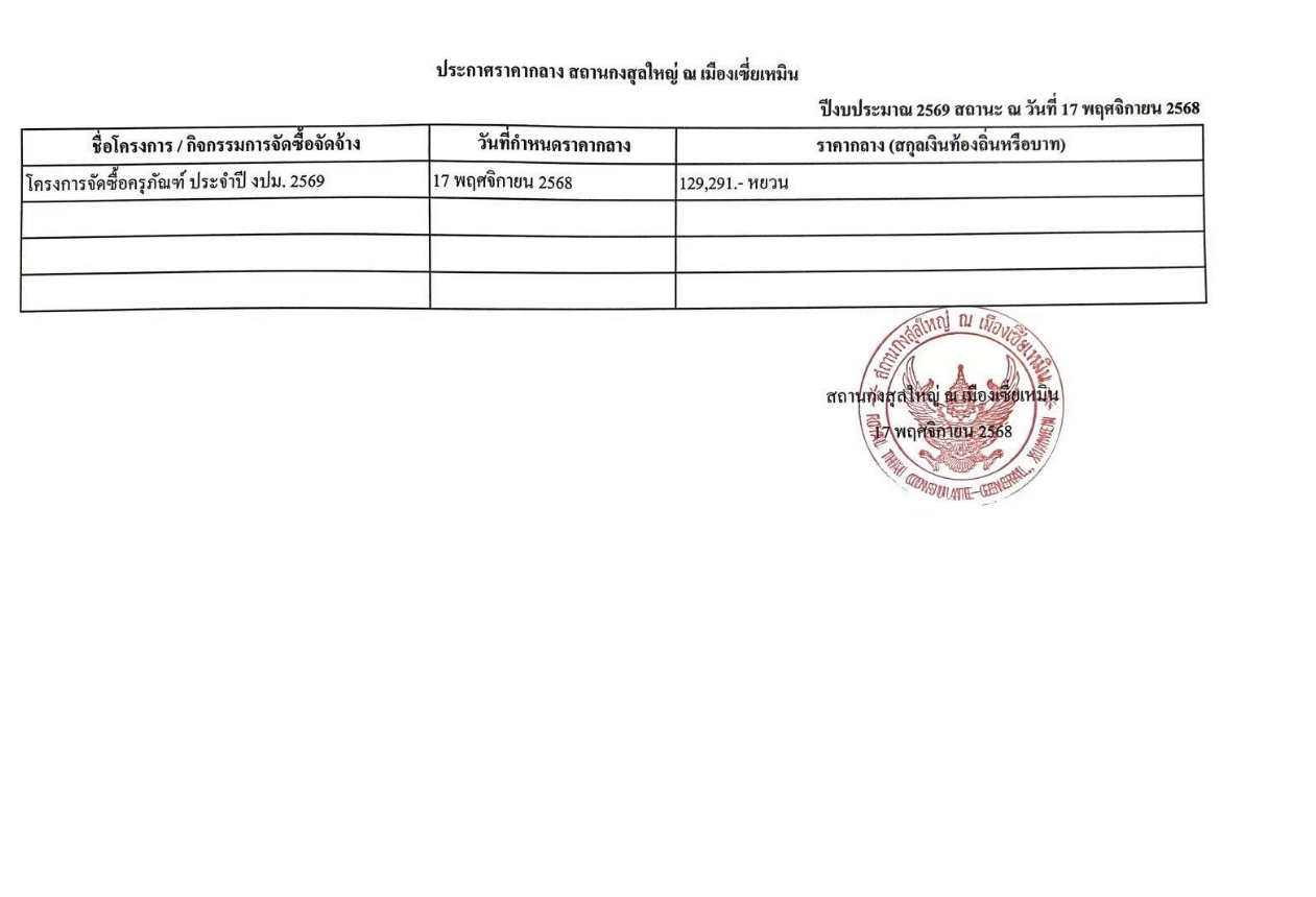 ประกาศราคากลาง_ครุภัณฑ์2569