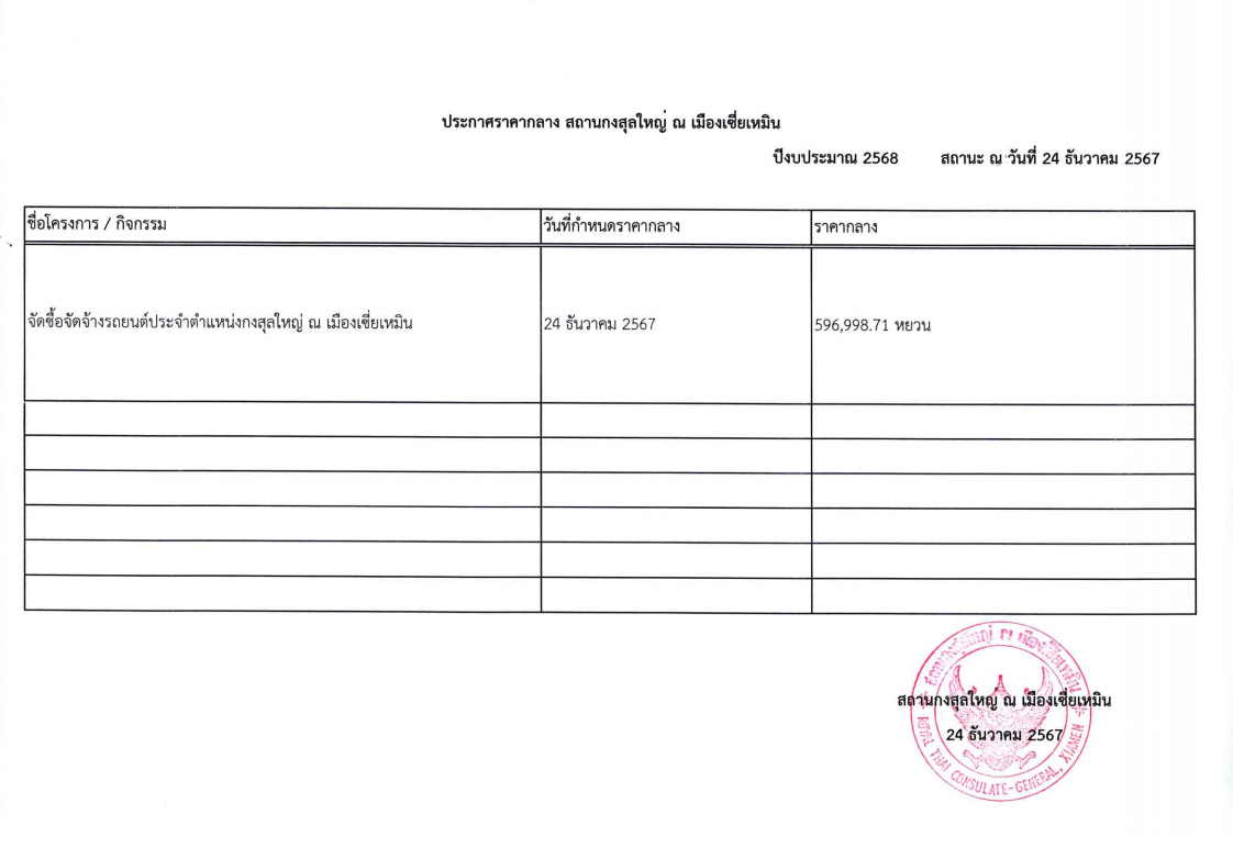 ประกาศราคากลาง_สถานกงสุลใหญ่_ณ_เมืองเซี่ยเหมิน_ปีงบประมาณ2568