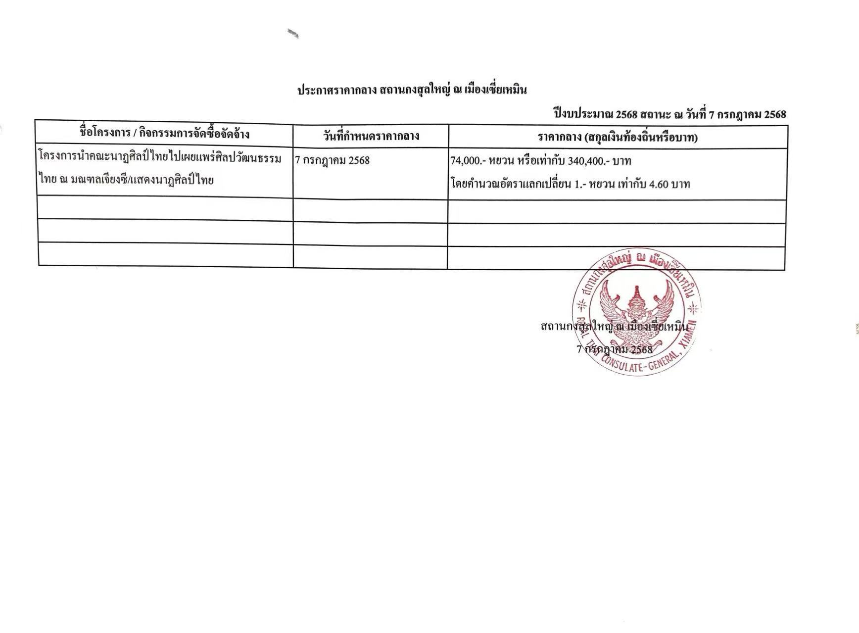 ประกาศราคากลางโครงการนำคณะนาฏศิลป์ไทยไปเผยแพร่ศิลปวัฒนธรรมไทย_ณ_มณฑลเจียงซี