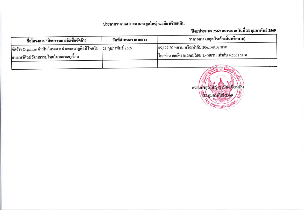 ประกาศราคากลาง