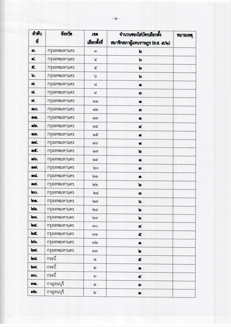 เลือกตั้ง(1)_Page2