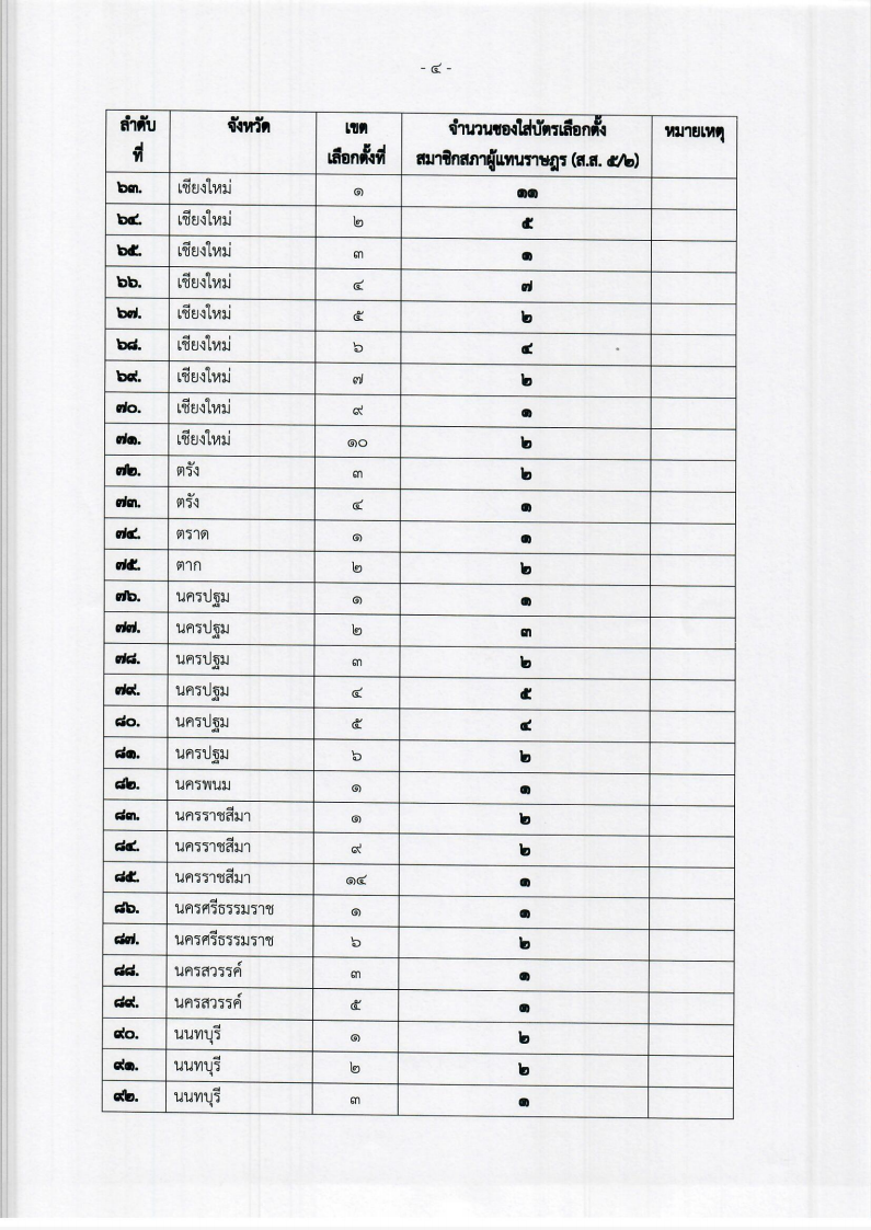 เลือกตั้ง(1)_Page4