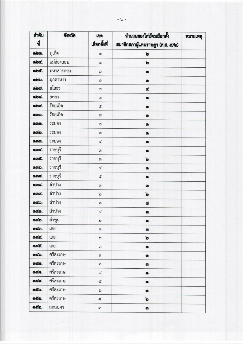 เลือกตั้ง(1)_Page6