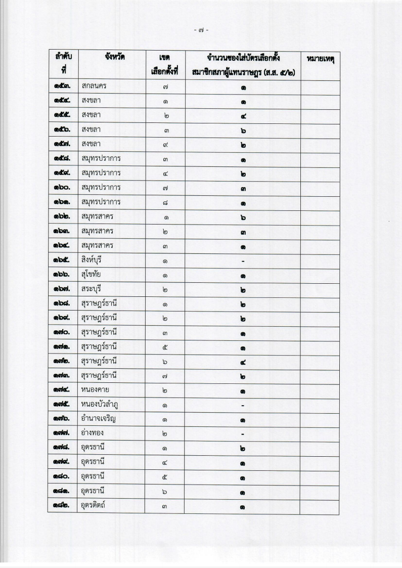 เลือกตั้ง(1)_Page7