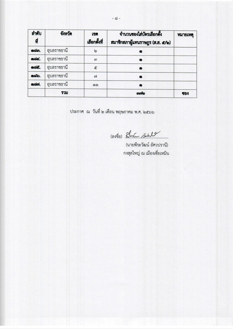 เลือกตั้ง(1)_Page8