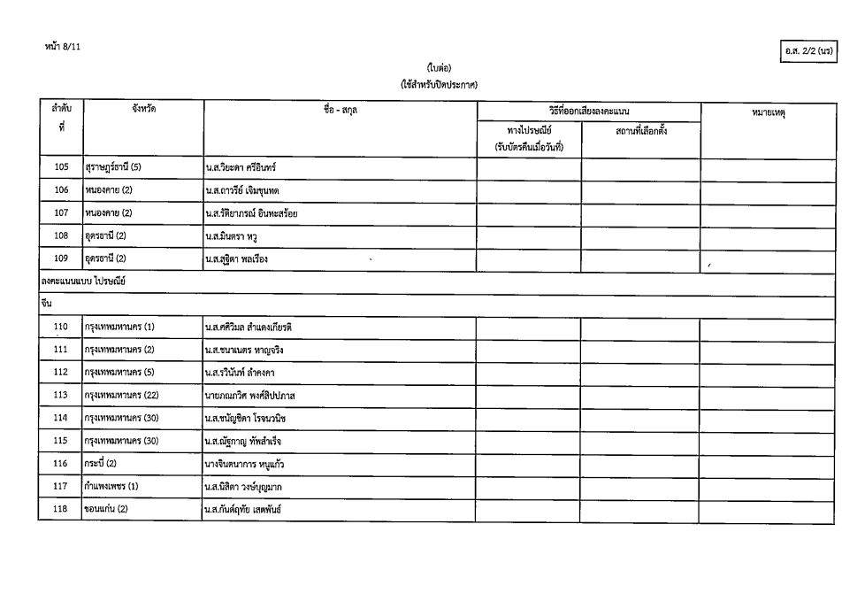 ประชามติ9