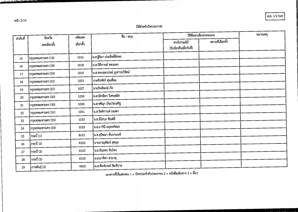 เลือกตั้งสส3
