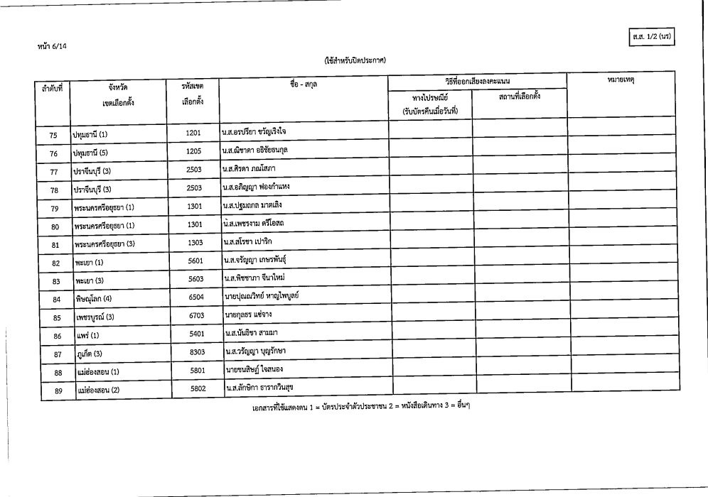 เลือกตั้งสส7