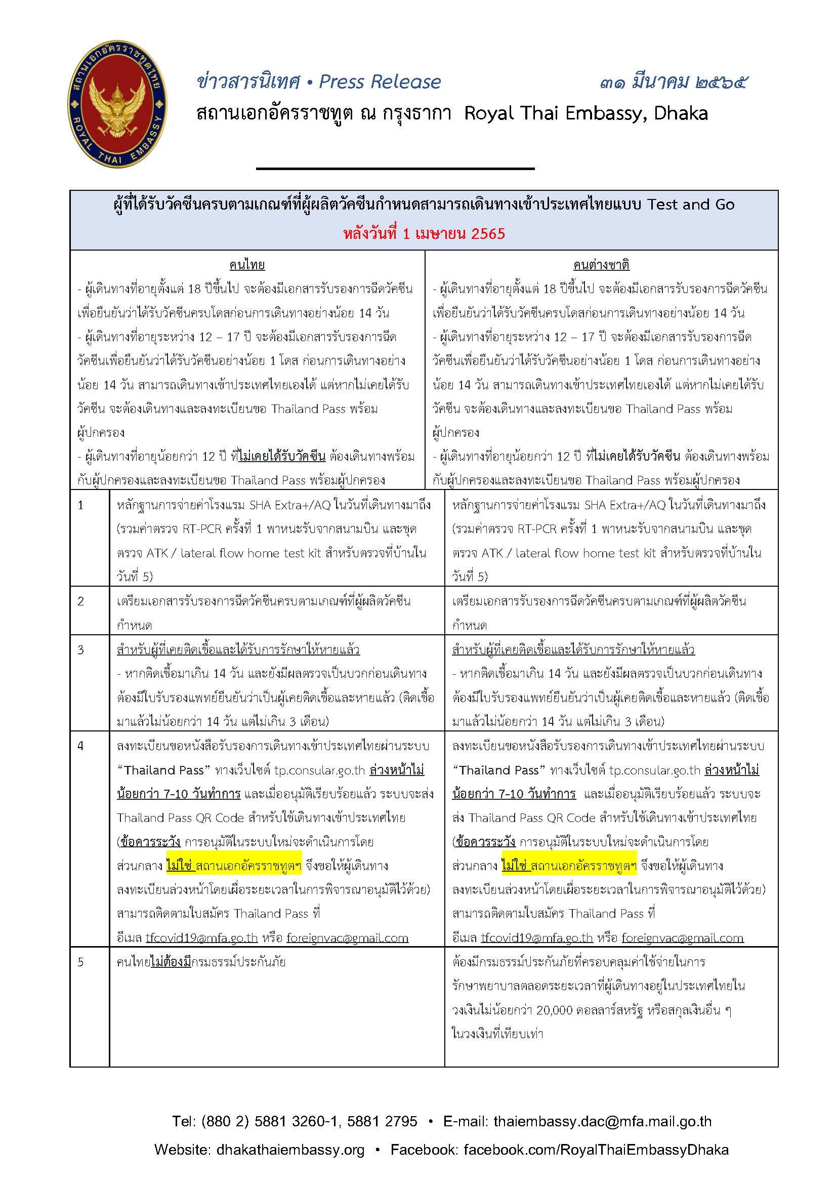 65.03.31_ข่าวสารนิเทศมาตรการเข้าไทย_(ไทย)_Page_1