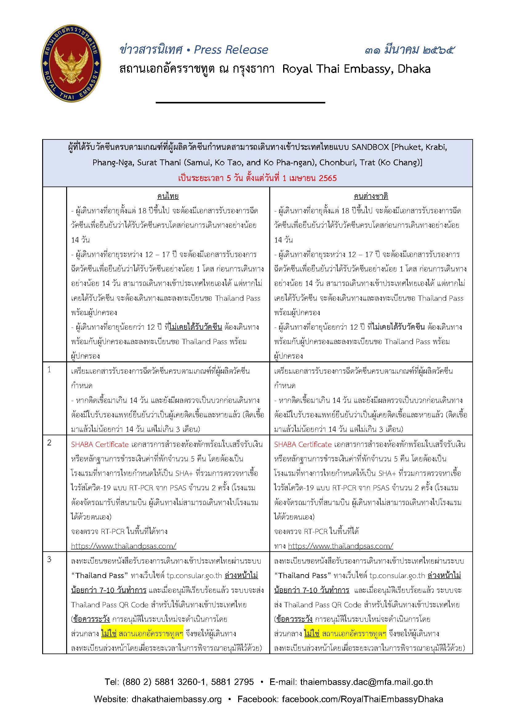 65.03.31_ข่าวสารนิเทศมาตรการเข้าไทย_(ไทย)_Page_3
