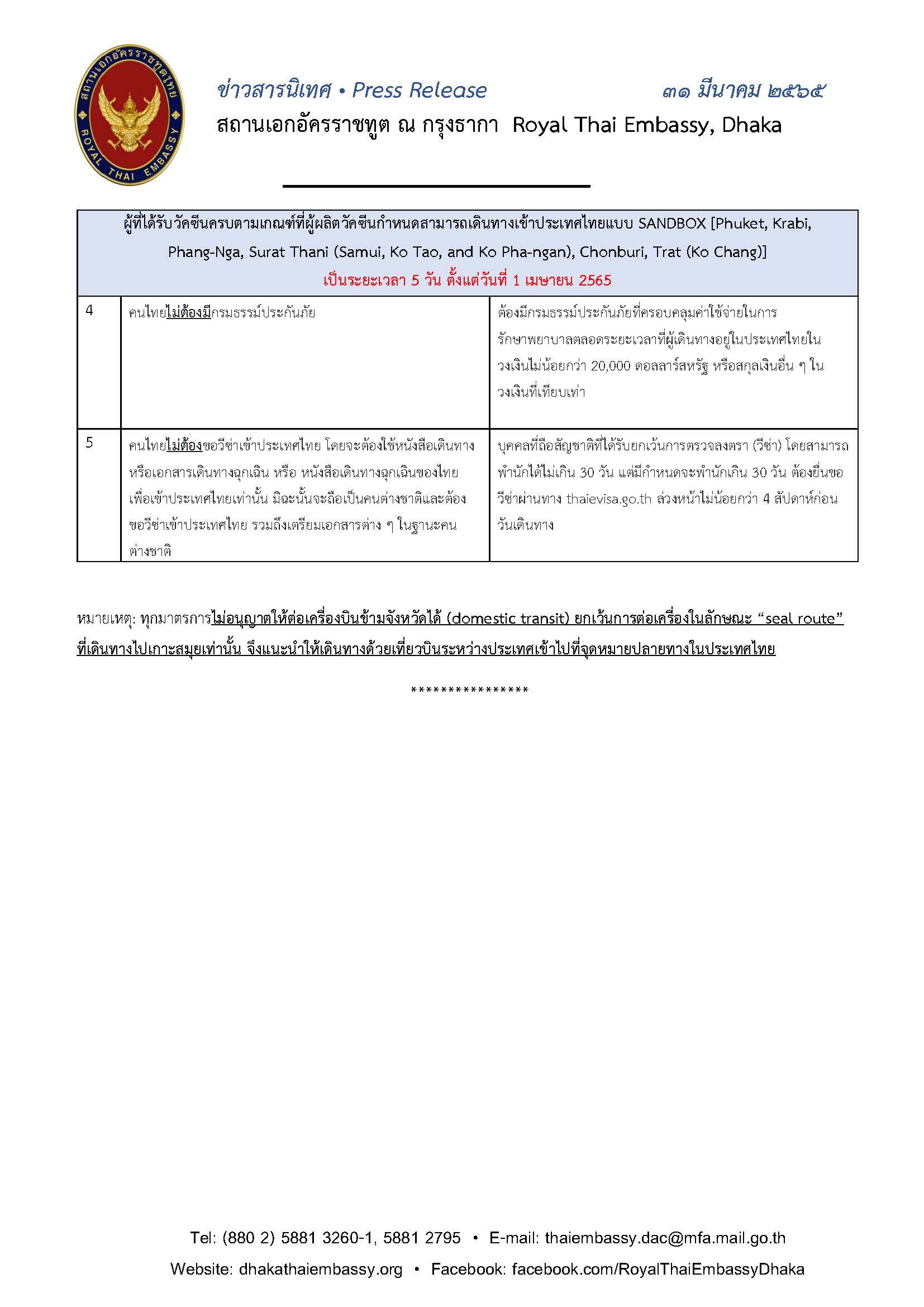 65.03.31_ข่าวสารนิเทศมาตรการเข้าไทย_(ไทย)_Page_4